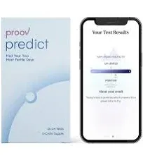 Proov PredictTM L Ovulation Test Strips