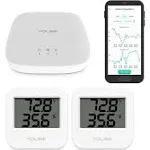 YoLink Smart Wireless Temperature & Humidity Sensor