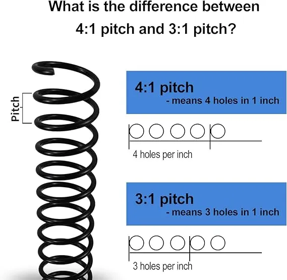 Rayson 31.8mm Plastic Spiral Coil Binding 3:1 Pitch, 1-1/4 inch, 280 Sheets Capacity Black Coil Binding Spines - Versatile for Office and Educational Tasks, Pack of 50