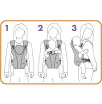 DREAMBABY Oxford Ergo Baby Carrier For Newborns and Infants, Gray (Open Box)