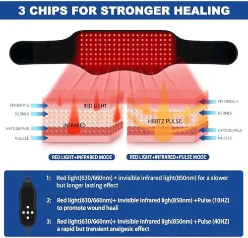 KingPavonini Red Light Therapy Belt