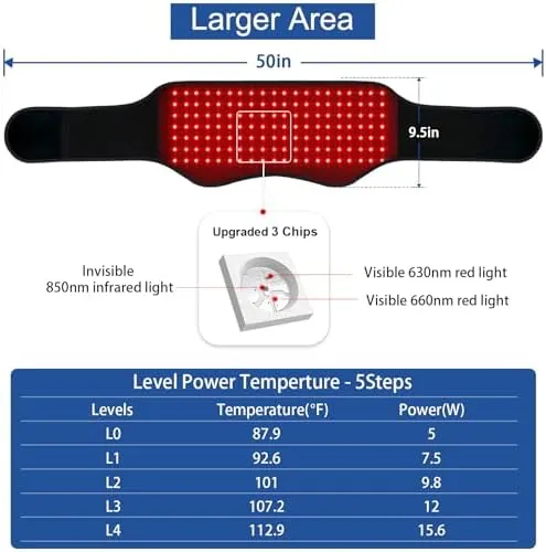 Red Light Therapy Belt Infrared Light Therapy Device with Partition Control a...