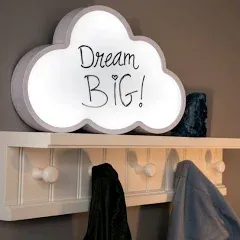 Fat Brain Toys Cloud Message Board