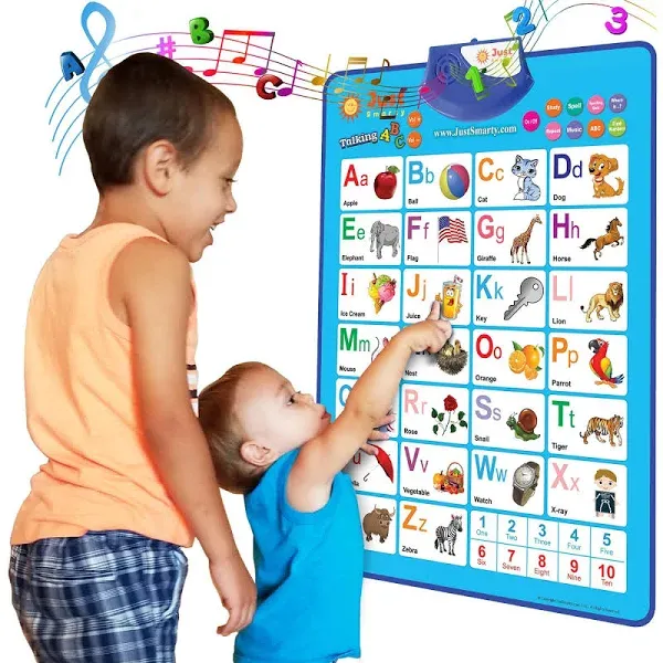 Just Smarty Alphabet Wall Chart