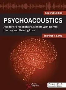 Psychoacoustics: Auditory Perception of Listeners with Normal Hearing and Hearing Loss