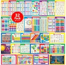 32 Set of 59 Educational Posters for Kids - 17x11 Multiplication Chart ABC Wo...