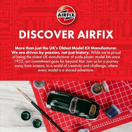 Airfix Mitsubishi A6M2b Zero 1/72 Plastic Model Kit