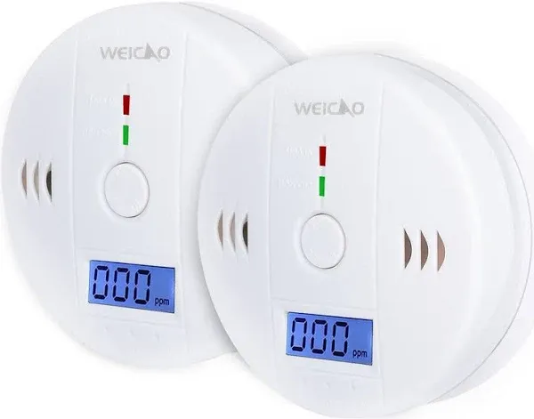 Carbon Monoxide Detectors, 2pcs CO Alarm Detector, Carbon Monoxide Alarm with LCD Digital Display (Batteries NOT Included)