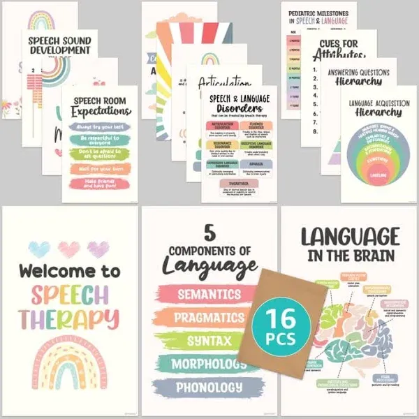 Decorably 16 Speech Therapy Posters