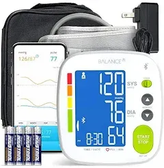 Greater Goods Bluetooth Blood Pressure Monitor with Upper Arm Cuff, BP Meter ...