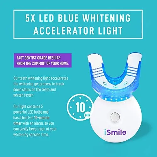 iSmile LED Light Activated Teeth Whitening Kit (Sealed)