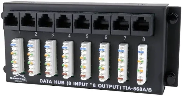 8 X 8 Data Patch Panel Module