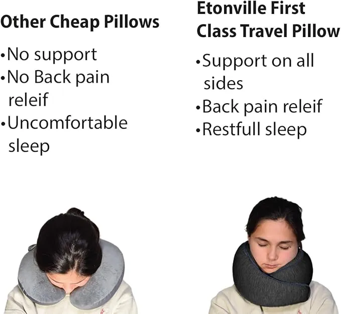 Memory Foam Travel Pillow | Provides Real Support to Head, Neck, and Chin | Best Firm Airplane Pillow for Long Flights