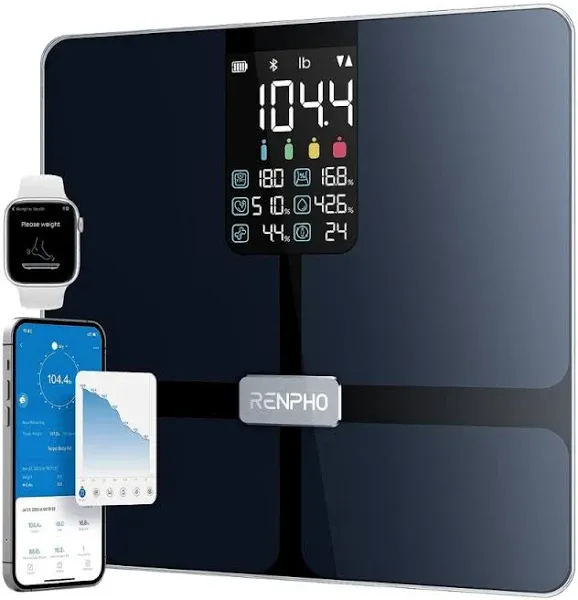 RENPHO Wi-Fi Bluetooth Scale Smart Digital Bathroom Weight BMI Body Fat Scale Tracks 13 Metrics, Wireless Body Composition Analysis & Health Monitor with Lighted LED Display - Elis Aspire