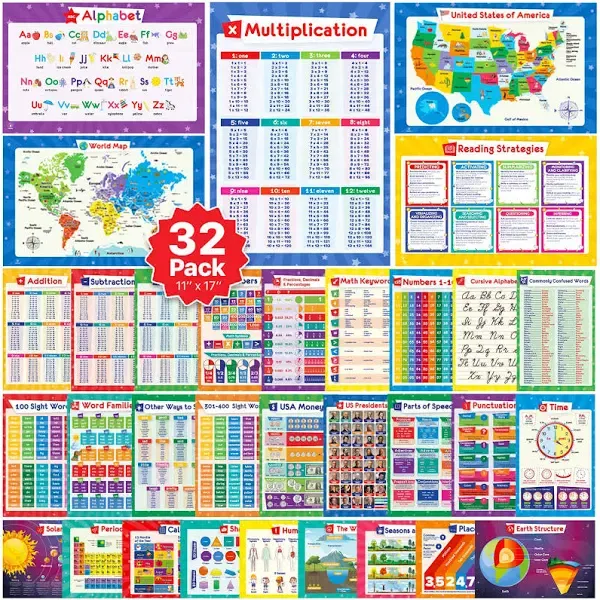 32 Set of 59 Colorful Educational Posters for Kids - 17x11, Multiplication Chart, Alphabet ABC Poster, Periodic Table, USA, World Map, Classroom