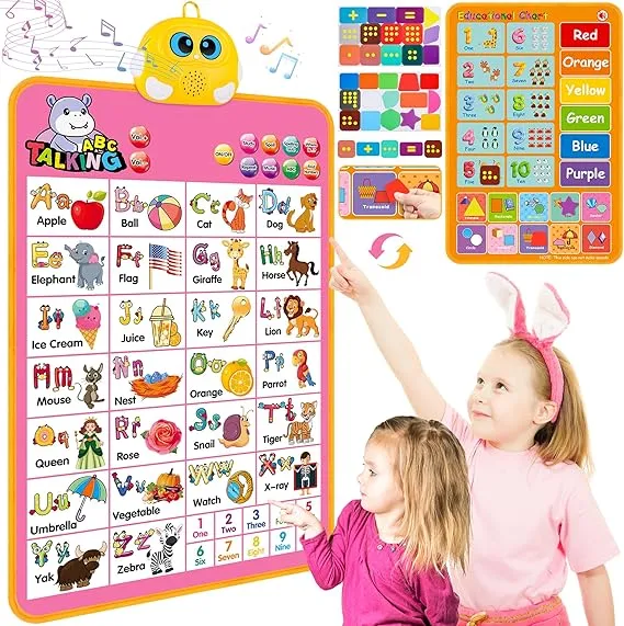 Interactive Alphabet Wall Chart, Talking ABC, 123s, Music Poster, Kids Learning Toys for Toddlers 1-3, Electronic Educational Toddler Toy, Educational Gift for Age 1 2 3 4 5 Year Old Girls Boys - Pink