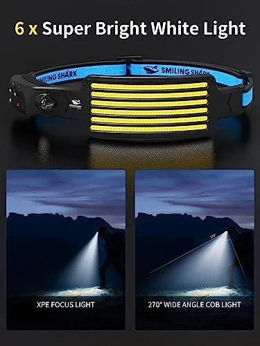 Smiling Shark Rechargeable Headlamp