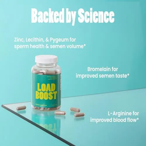 Load Boost Orgasm Intensity, Semen Volume, & Sperm Health