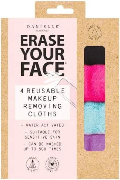 Erase Your Face Removing Cloths