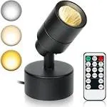 YMao LED Spotlights