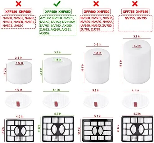 Filter for Shark Rotator Powered Lift Away Vacuum AZ1002 NV650 NV651 NV652 NV750