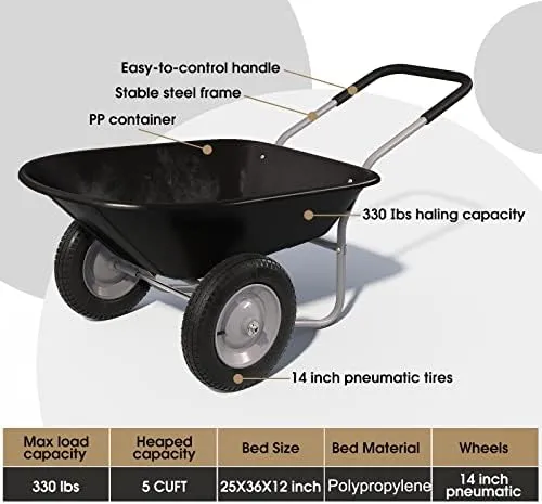 Arnot Enlarged 2-Wheel Wheelbarrow