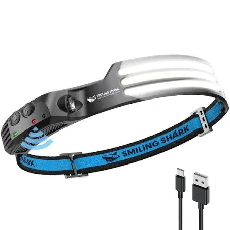 Smiling Shark Rechargeable Headlamp