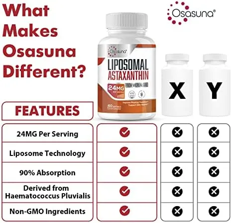 Liposomal Astaxanthin Supplement 24 MG, Maximum Absorption, Antioxidant Stronger Than VIT C, Non-GMO & Gluten Free - 60 Softgels(2 Months Supply)