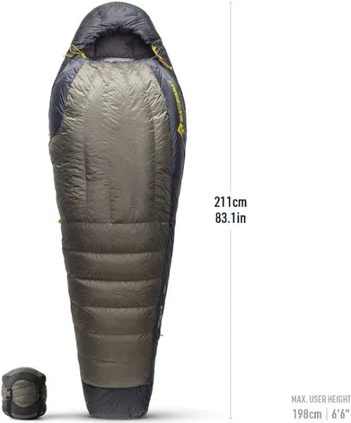 Sea to Summit Spark Pro Sleeping Bag