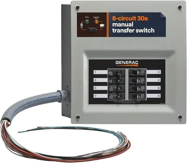 Generac Upgradeable Manual Transfer Switch Kit for 8 Circuits 6853