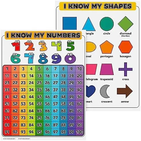  Numbers 1-100 Chart for Preschool Kids - 17&#034; x 22&#034; Learn to Count to 100 