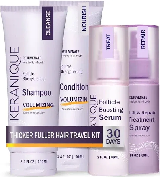 Keranique Hair Products Set for Thinning Hair