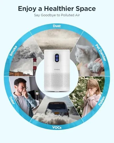 Tower Air Purifiers for Home Large Room up to 1076 sq. ft. with H13 True HEPA Ai