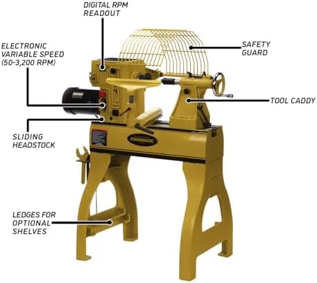 Powermatic PM2020 Short Bed Lathe