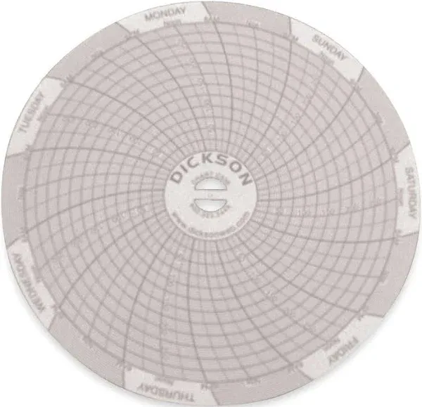 Dickson 4" Circular Chart Recorder Paper, 0 to 300 psi, 7 Days, 60/Box