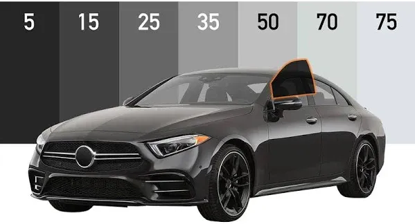 DIY-MotoShield Pro Premium Precut Ceramic Window Tint for All Vehicles - 1 Side Window [99% Infrared Heat Reduction/Blocks 99% UV]