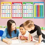 32 Set of 59 Educational Posters for Kids - 17X11, Multiplication Chart, ABC, Wo