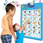 Just Smarty Alphabet Wall Chart