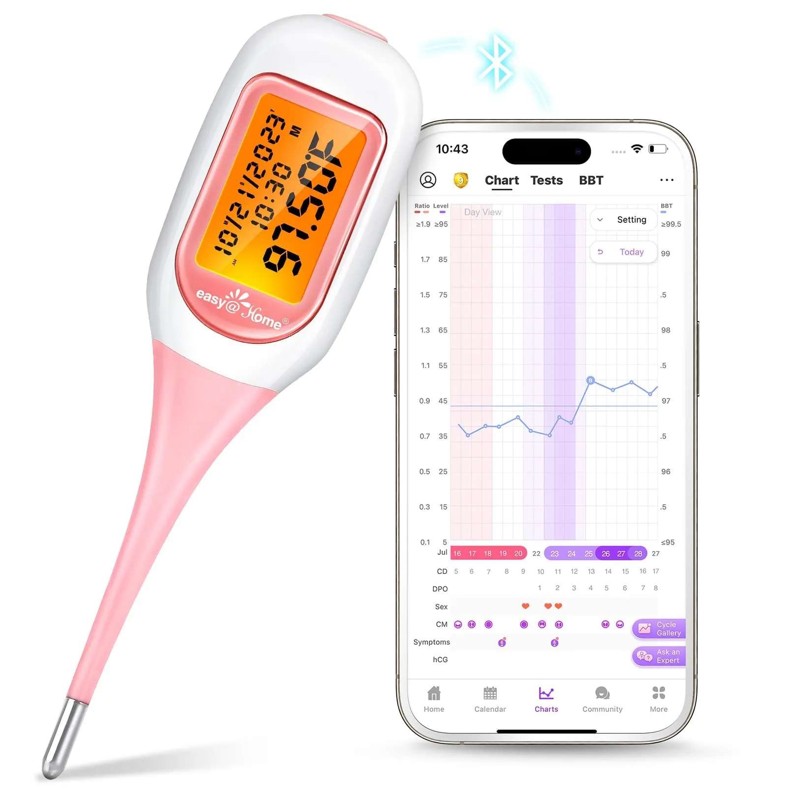 Easy@Home Smart Basal Thermometer