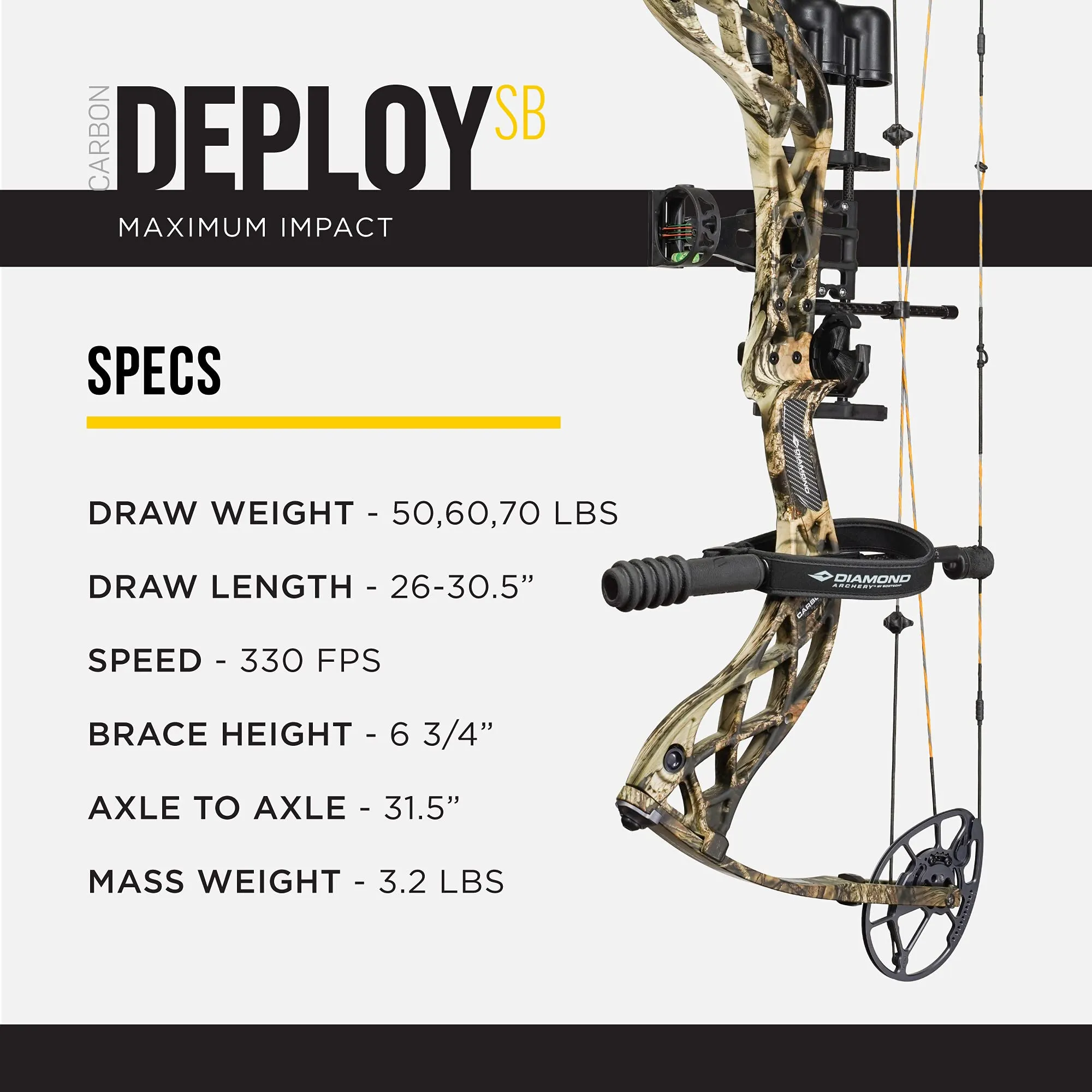 Diamond Deploy SB RAK Bow Package Carbon Fiber RH