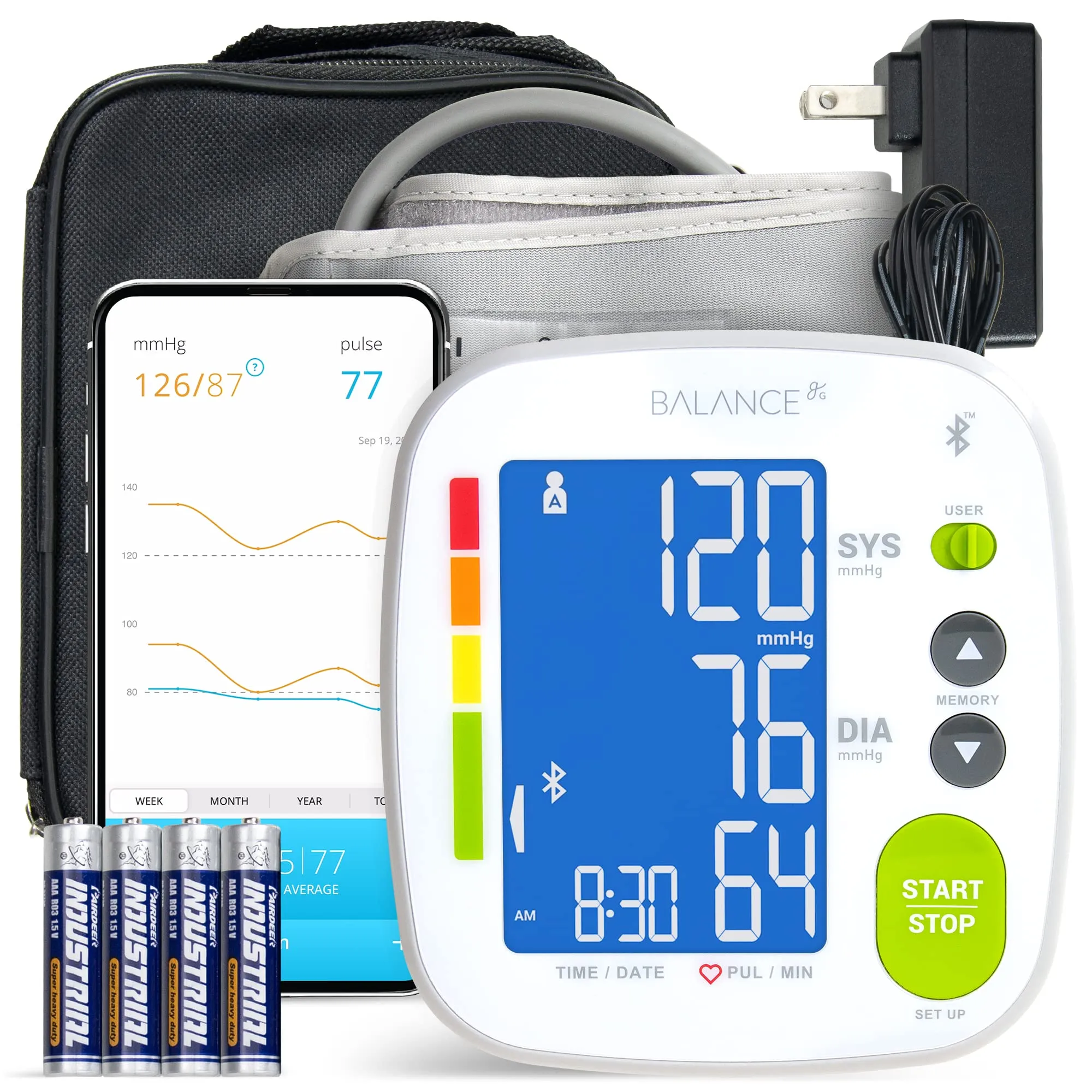 GreaterGoods Bluetooth Full Set Blood Pressure Monitor Cuff and Kit