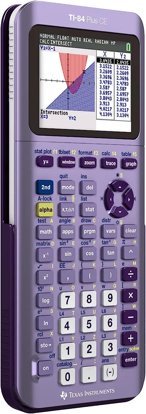 TI-84 Plus CE Color Graphing Calculator, Infinitely Iris