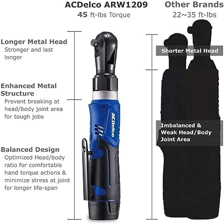 ACDelco G12 Series Ratchet Wrench Tool Kit