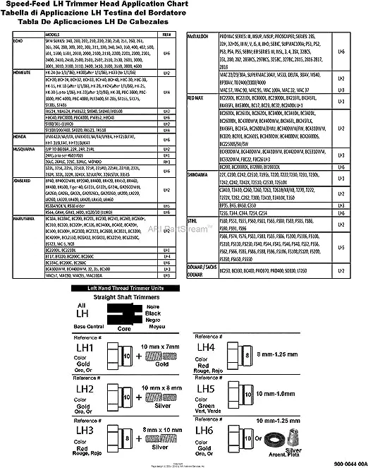 Echo 99944200907B - Speed-Feed 400 Head - Bulk