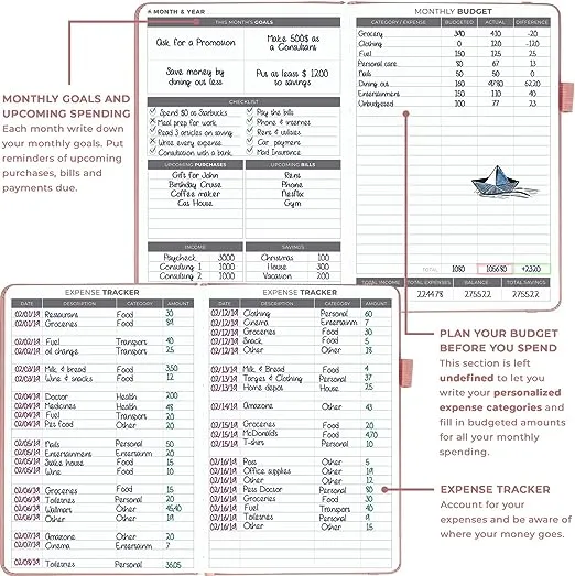 Budget Book 2.0 – Simple Budgeting Planner for Beginners – Financial Notebook...