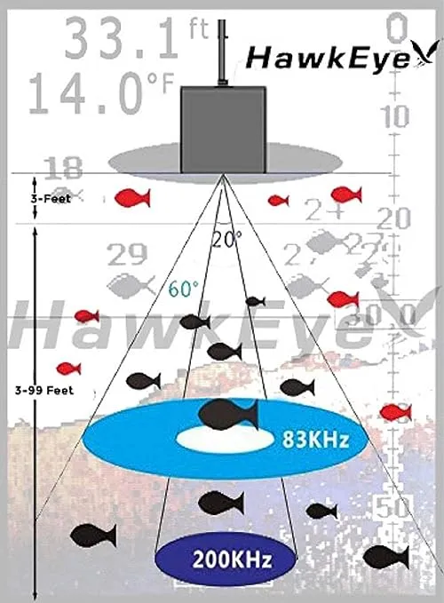 HawkEye Fishtrax 1C Fish Finder with HD Color Virtuview Display, Black/Red, 2" H x 1.6" W Screen Size