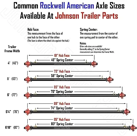 Rockwell American 3,500 lb Idler Trailer Axle