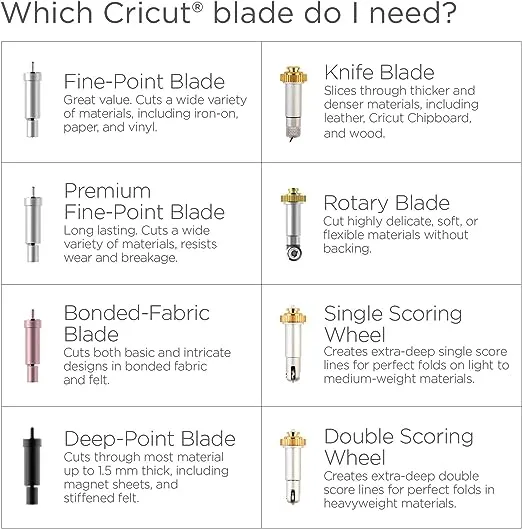 Cricut Premium Fine-Point Replacement Blade, Cutting Blade with Improved Design, Cuts Light to Mid-Weight Materials, For Personalized Crafts, Compatible with Cricut Maker & Explore Machines, 5 Count