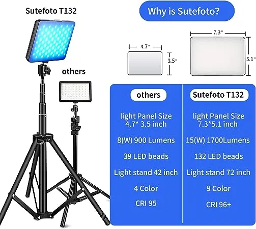 Sutefoto 2 Packs USB 132 LED Video Light Kits for Continuous Table Top Studio Shooting Photography Lighting(3200-5500K, 10%-100%, 2 Adjustable Tripod Stand,2X9 Color Filters) (7.3 in)