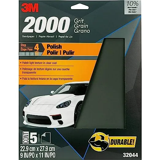 3M Imperial Wetordry Sandpaper